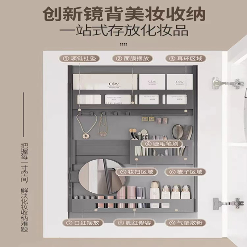 Bath Room Cabinet Beauty Makeup Rack Mirror Back Containing Shelf Light Lavish Mirror Cabinet Back board Cosmetic Containing Shelf Free to Install-Taobao