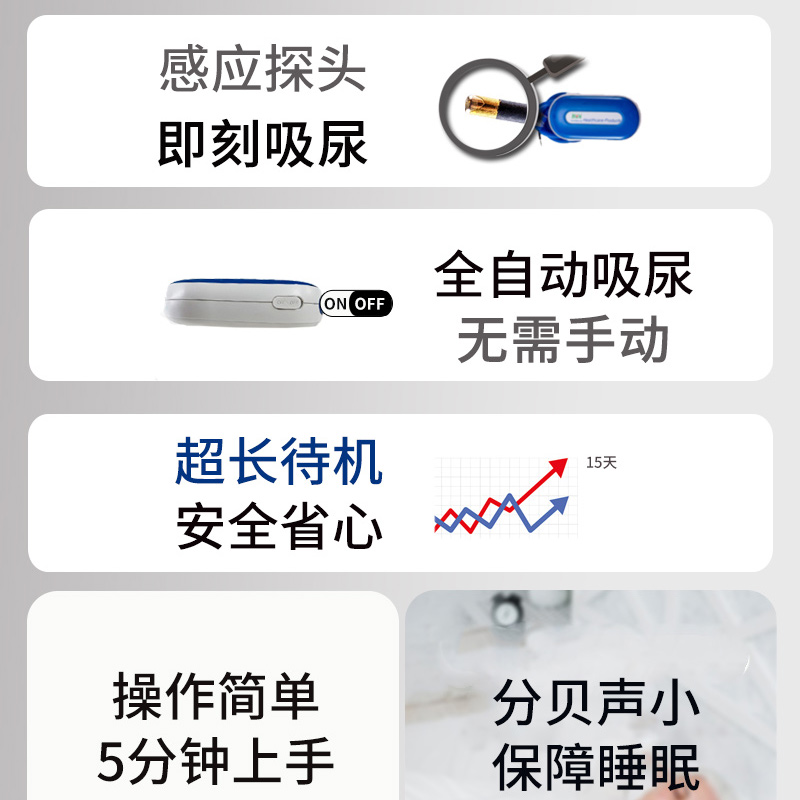 智能穿戴式老年人男女床上全程护理接尿器全自动大小便机器人：科技如何改变晚年生活？