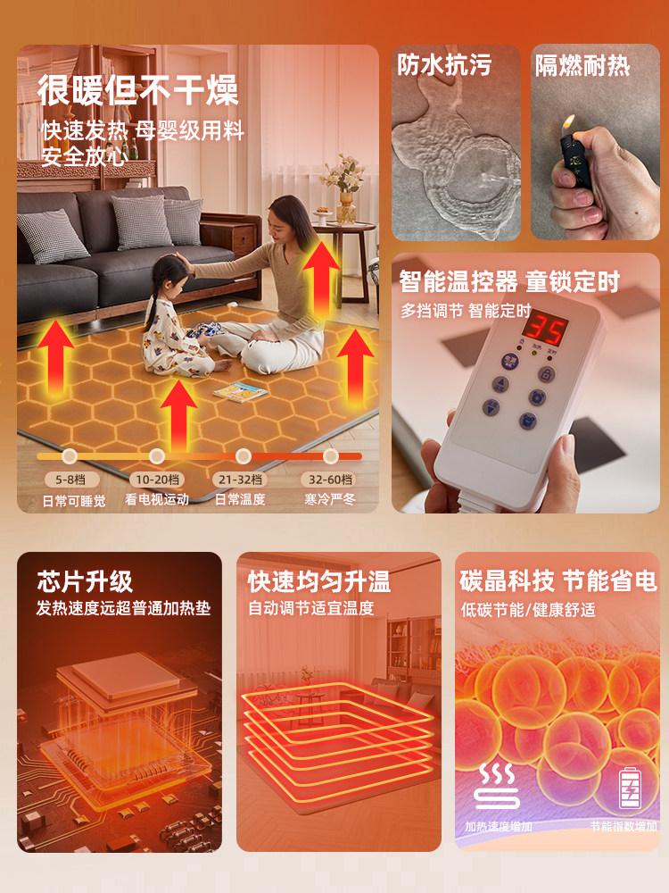 Jiu Jin Graphene Carbon Crystal Floor Heating Pad Heating Mat Carpet Living Room Heating Home Yoga Mat Electric Heating Pad