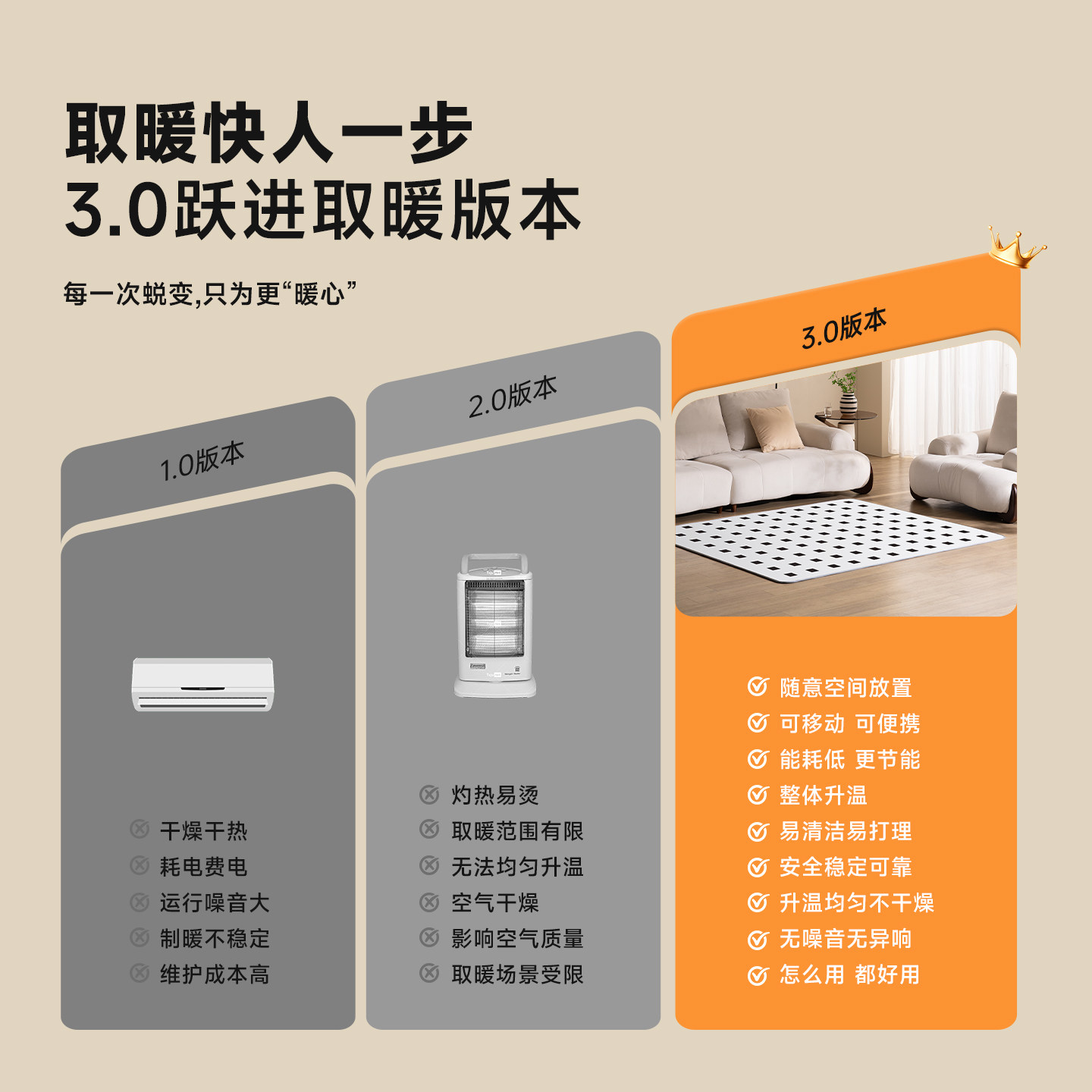 Graphene Carbon Crystal Floor Heating Pad, Household Heating Floor Mat, Living Room Electric Heating Pad, Floor Heating Pad, Yoga Mat, Heating Pad