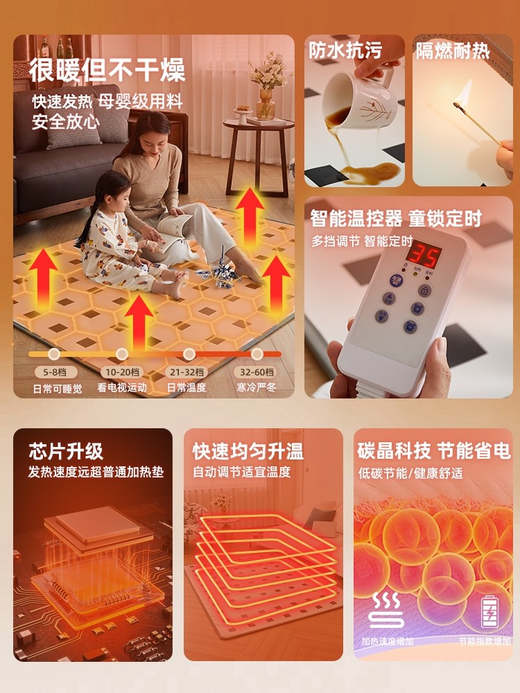 Jiu Jin Carbon Crystal Floor Heating Pad, Graphene Heating Pad for Home Use, Living Room Heating Pad, Floor Heating Pad, Electric Heating Pad