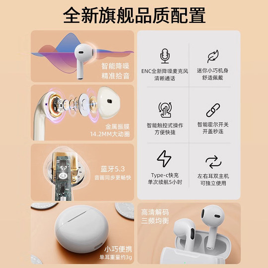 适用opporeno12蓝牙耳机无线opporeno12pro原装正品手机专用