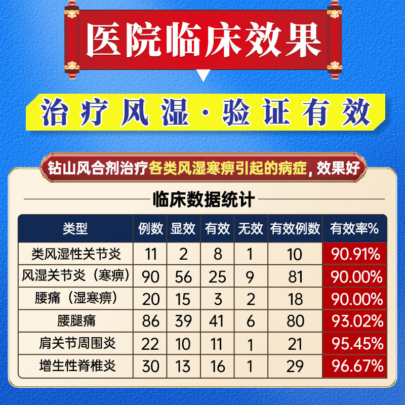 脱水症状表现有哪些？这些信号千万别忽视，建议收藏！