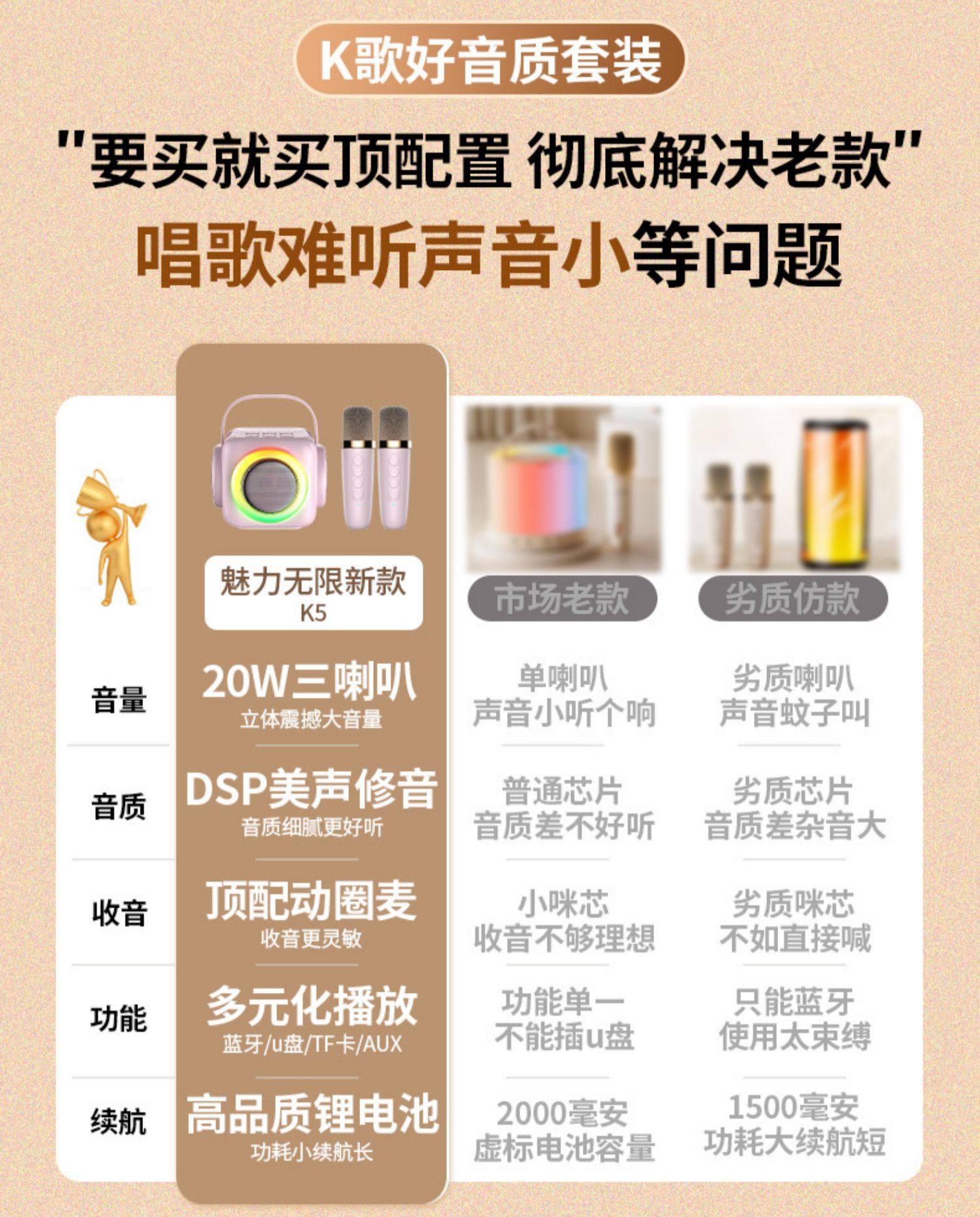 蓝牙音箱家庭ktv话筒音响一体麦克风k歌音箱户外家用蓝牙音响礼物详情1