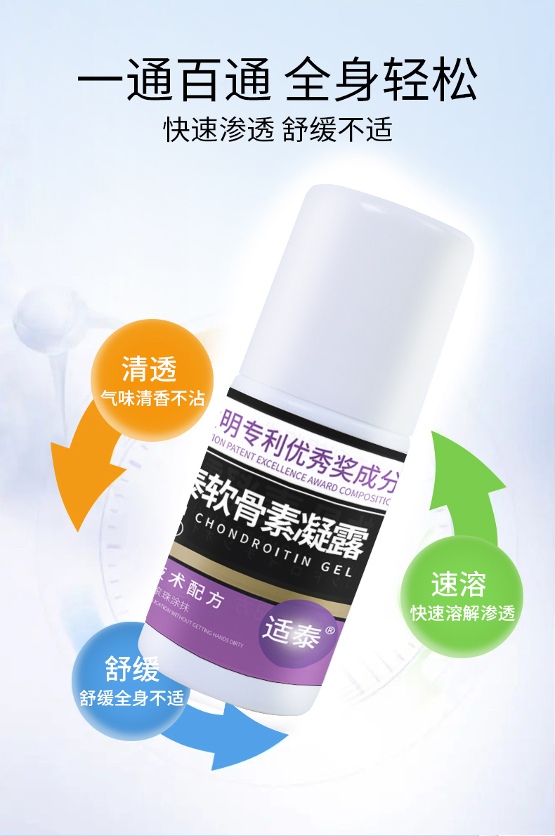 拍一发三适泰软骨素凝露：肩颈关节的国家专利守护神！