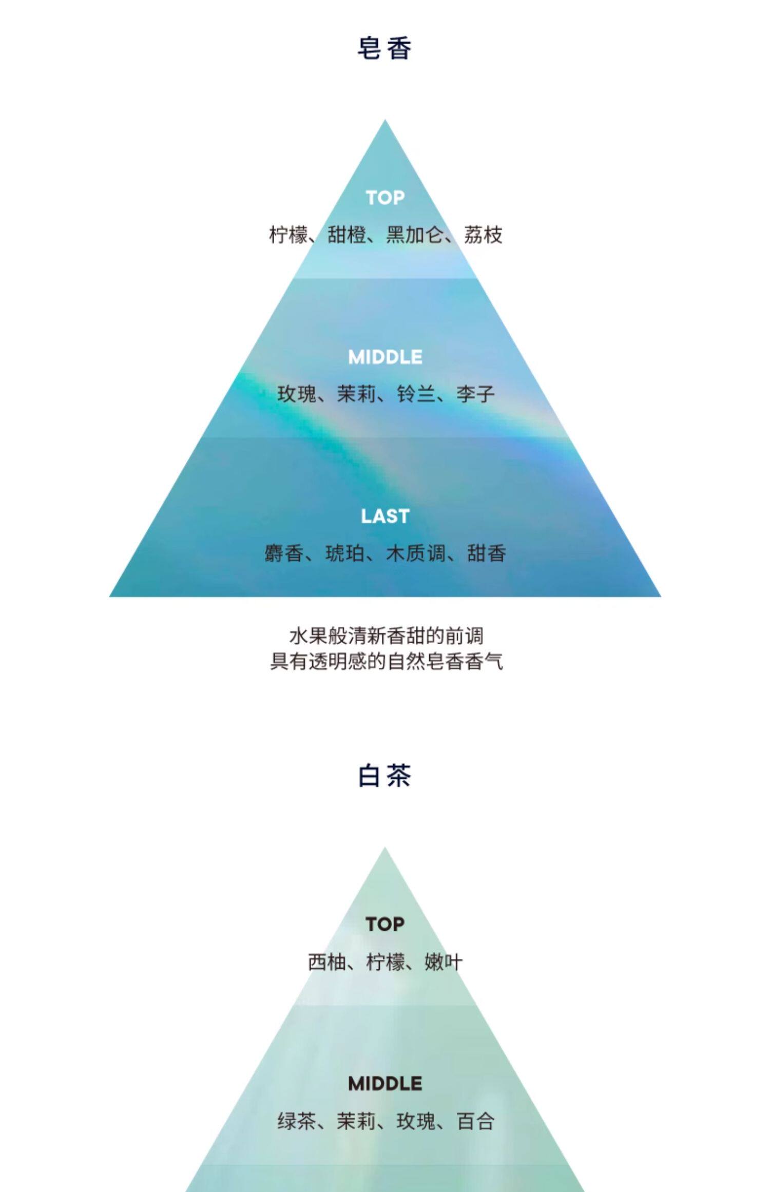 【日本直邮】SHIRO 护发精华油30mL 皂香