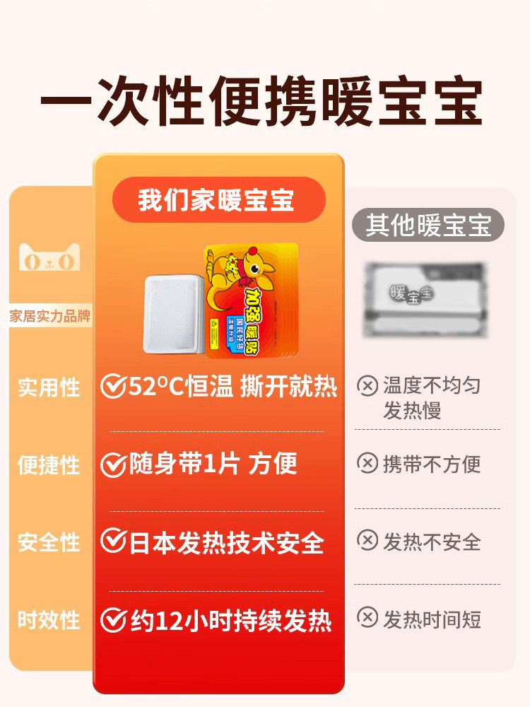 Winter Warm Baby Patch Official Flagship Store Genuine 24-Hour Self-Heating Patch Body Warming Patch Foot Warming Patch for Women's Soles