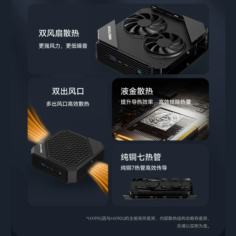 Minisforum HX99G мини-компьютер независимый дисплей 6600m хост AMD Ryron R9-6900HX э-спорт независимый мини-мини консоль