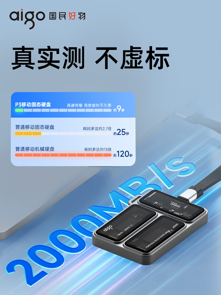 Patriot Mobile Solid-State Drive 1t High-Speed Magnetic Storage Apple Mobile Phone External Hard Drive Computer Dual-Use Ssd