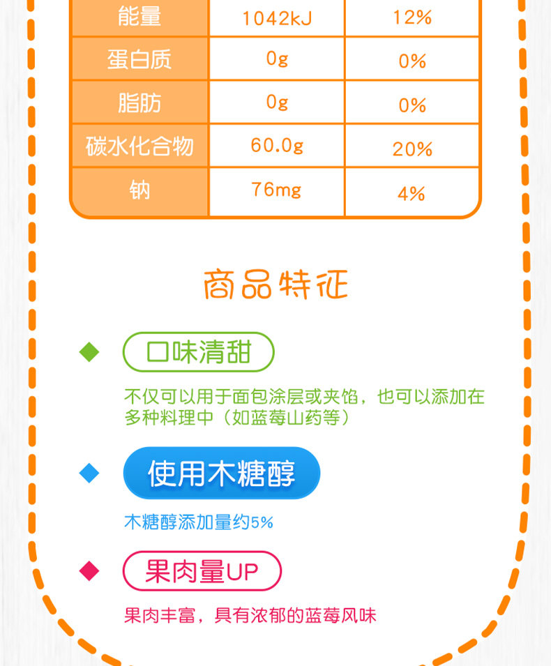 安享好物 安享B级果酱-丘比蓝莓果酱  