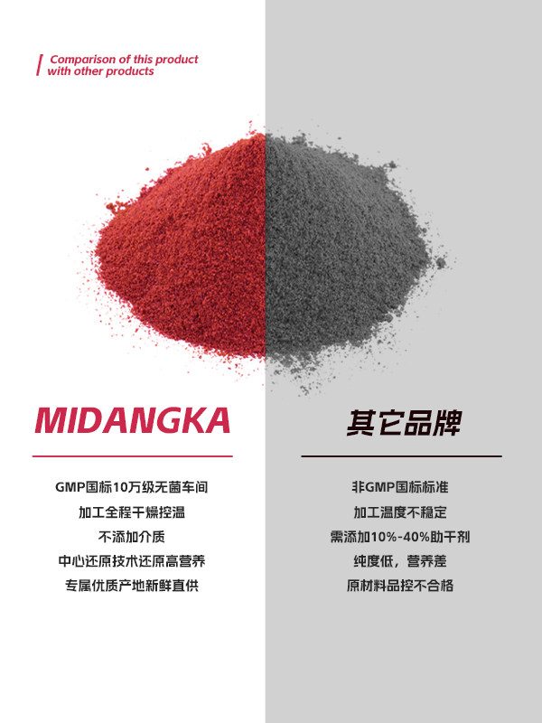 Midangka Pure Beetroot Powder Juice, High in Folic Acid, High in Organic Dietary Fiber, Natural Drink, Fitness Meal Replacement Powder