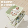 Diaper Changing Table, Baby Care Table, Foldable, Fully Enclosed, Bathing Integrated, Multifunctional for Newborn Babies