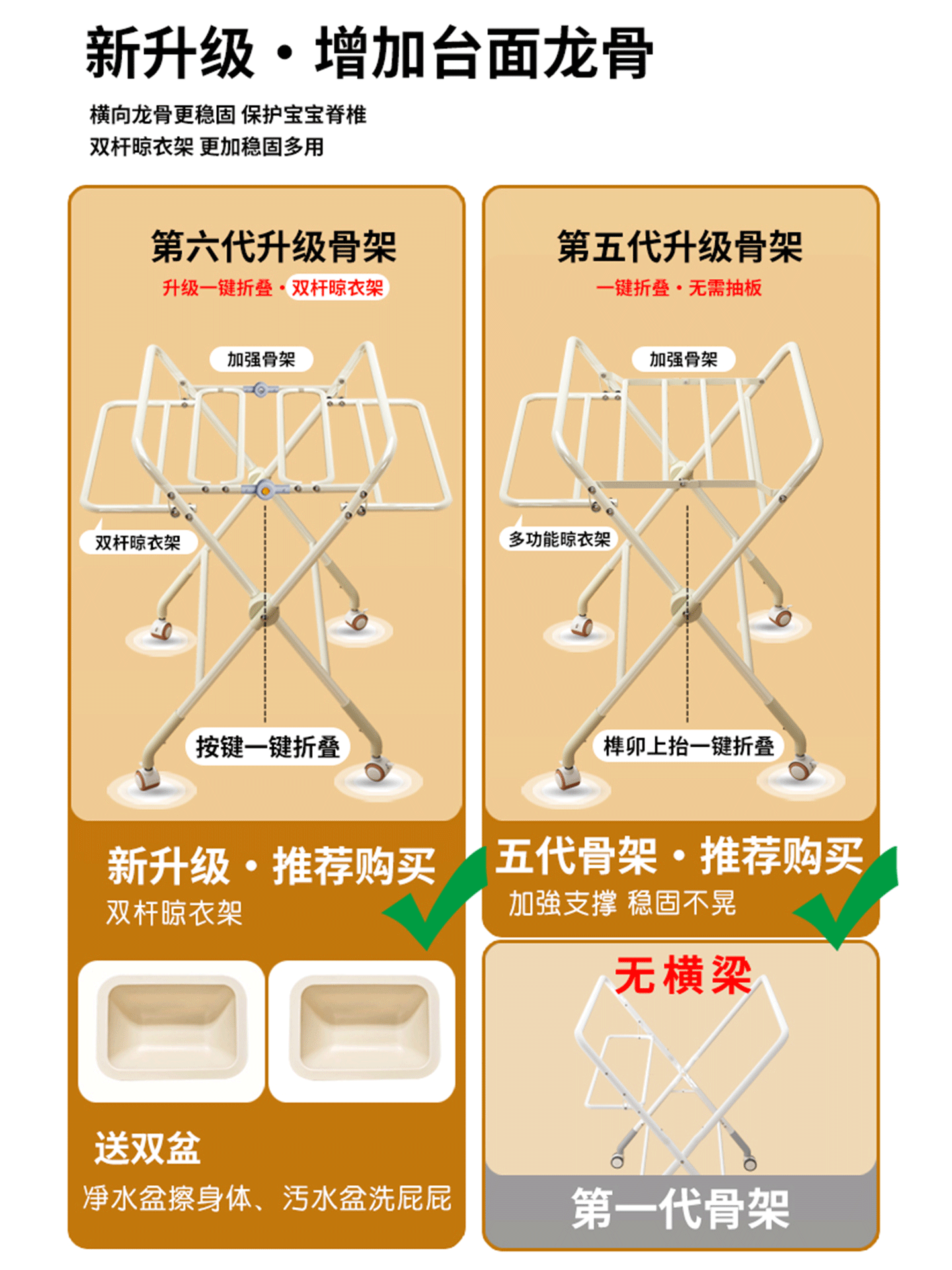 Diaper Table, Baby Care Table, Multi-Functional Foldable Two-In-One Baby Care Table, Bathing and Newborn Diaper Changing Table