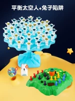 Синий космический кролик, учит балансу