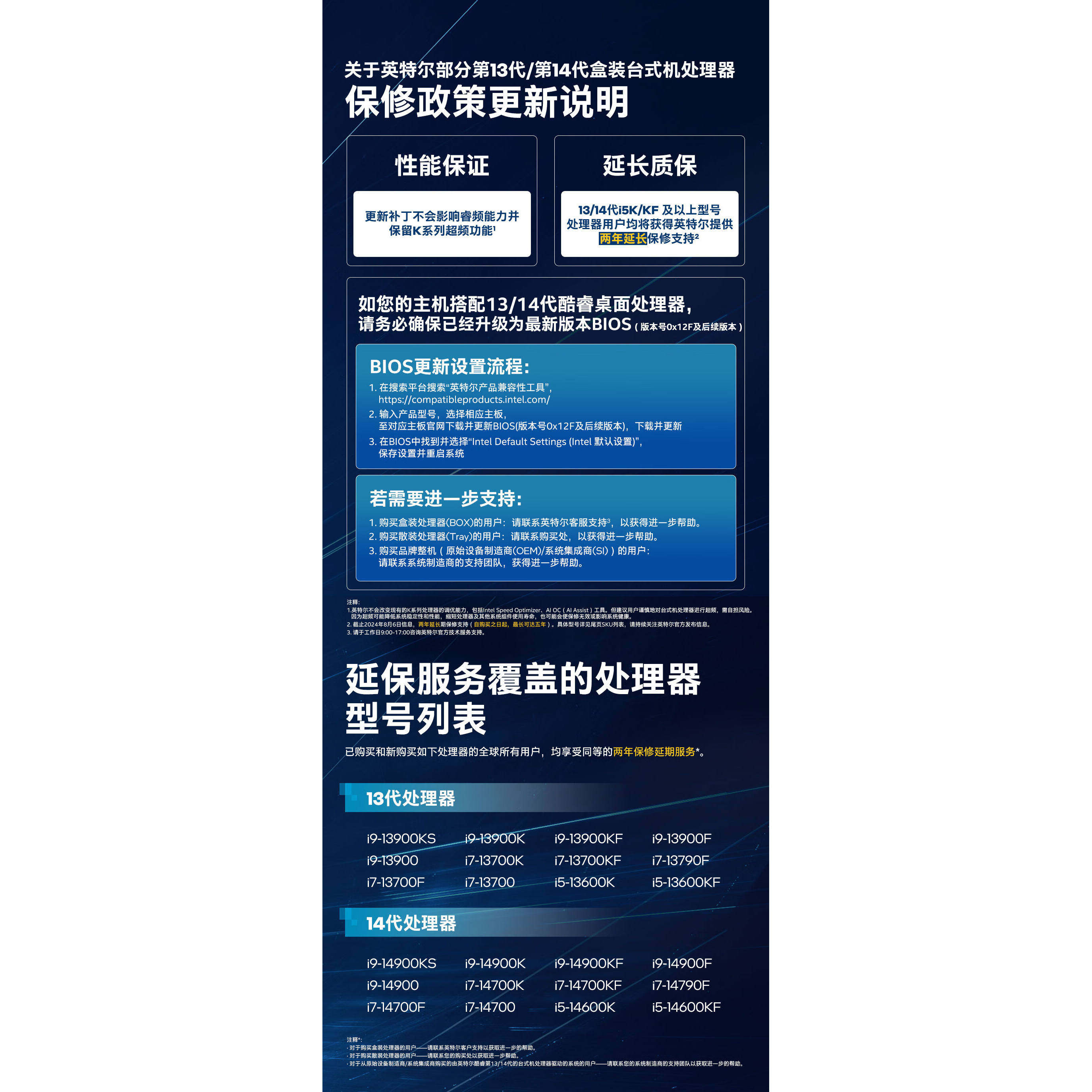 Asus B760 Motherboard Prime Master Tuf Gaming Special Forces Heavy Gunner Black Snow Rog Motherboard D5/D4
