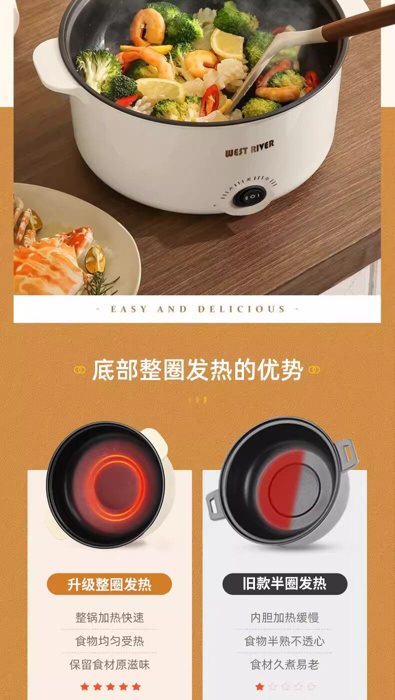 Плиты 德国全自动电火锅一体炒菜电炒锅多功能料理锅蒸煎炒涮不粘快煮锅 Other home