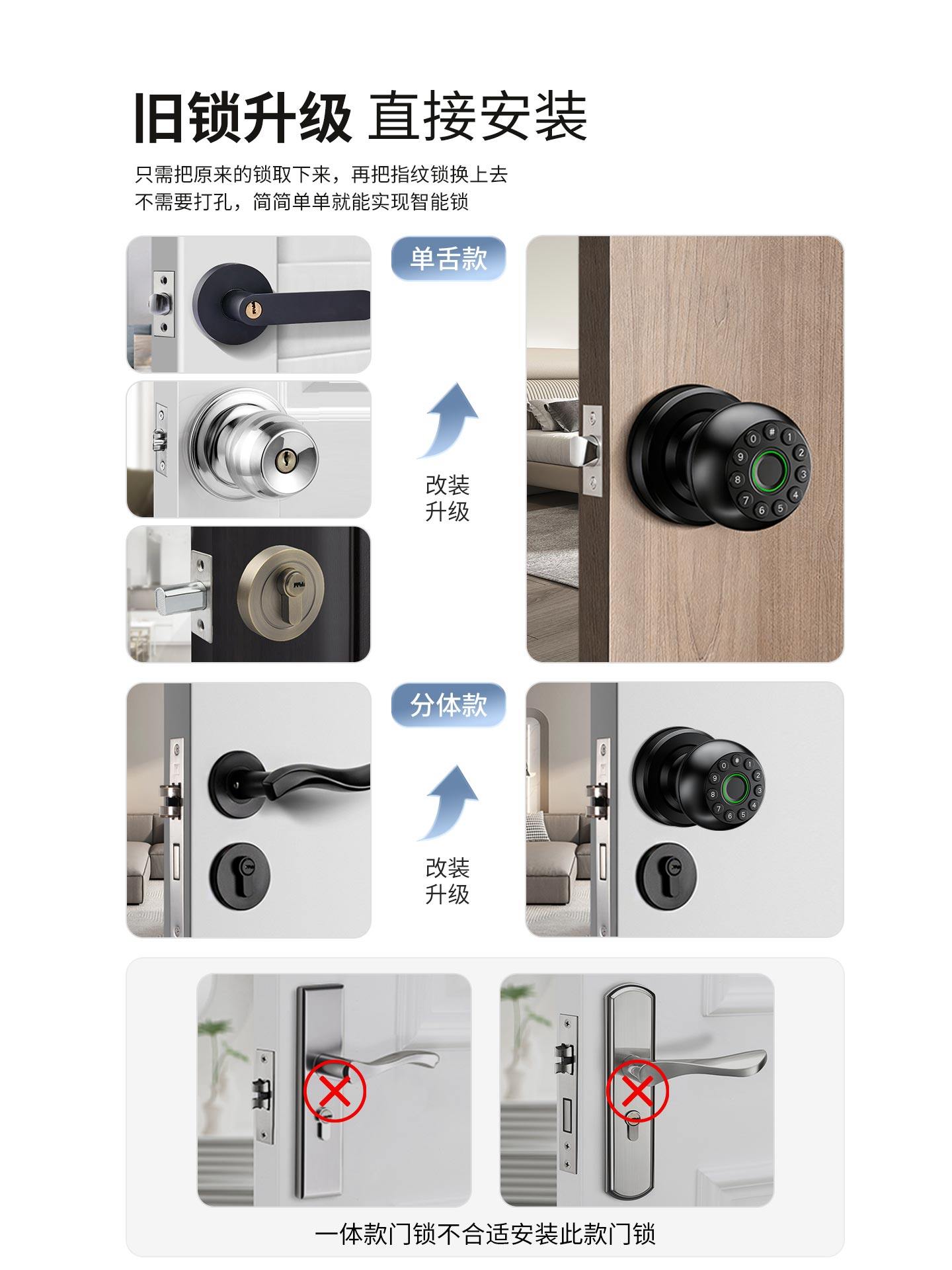 Spherical Smart Door Lock for Home Use, No Need to Change Holes, Round Fingerprint Lock for Bedroom Wooden Door Handle, Electronic Password Lock