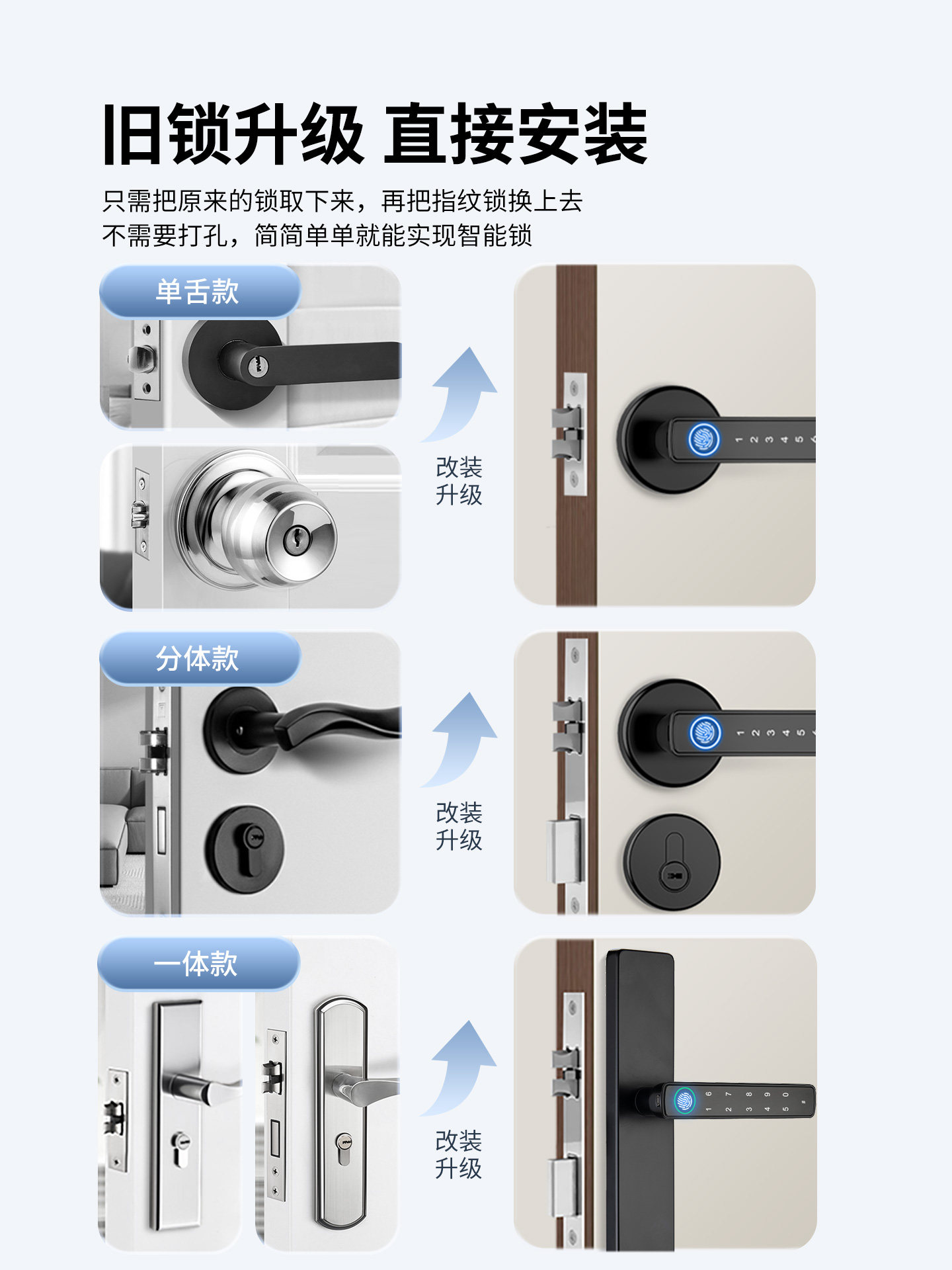 Indoor Wooden Door Fingerprint Lock Bedroom Room Home Door Office Handle Door Handle Password Electronic Smart Lock