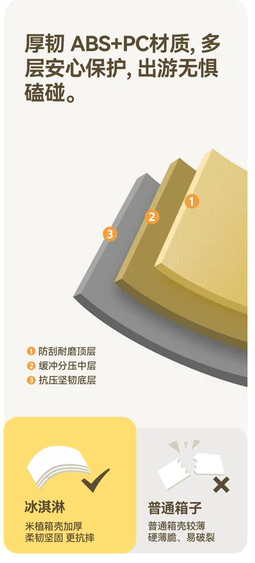 Mi Zhi Hành Lý Nữ 2024 Mới 20 Inch Xe Đẩy Vali Nhỏ Nội Trú Nam Đa Năng Bánh Xe Ngoại Hình Cao Cấp mua vali du lịch
