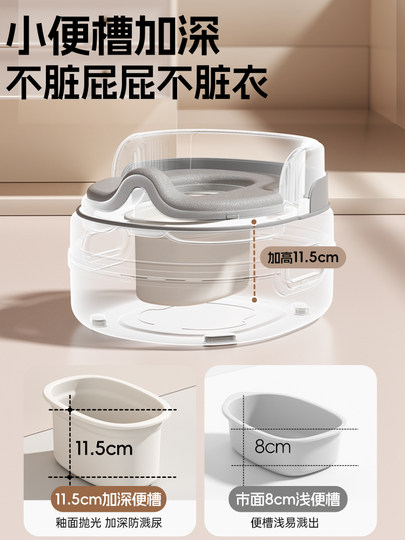 Xiaomuma Children's Toilet Seat, Portable Anti-Fall Potty Stool for Boys and Girls, Toilet Training Urinal Potty