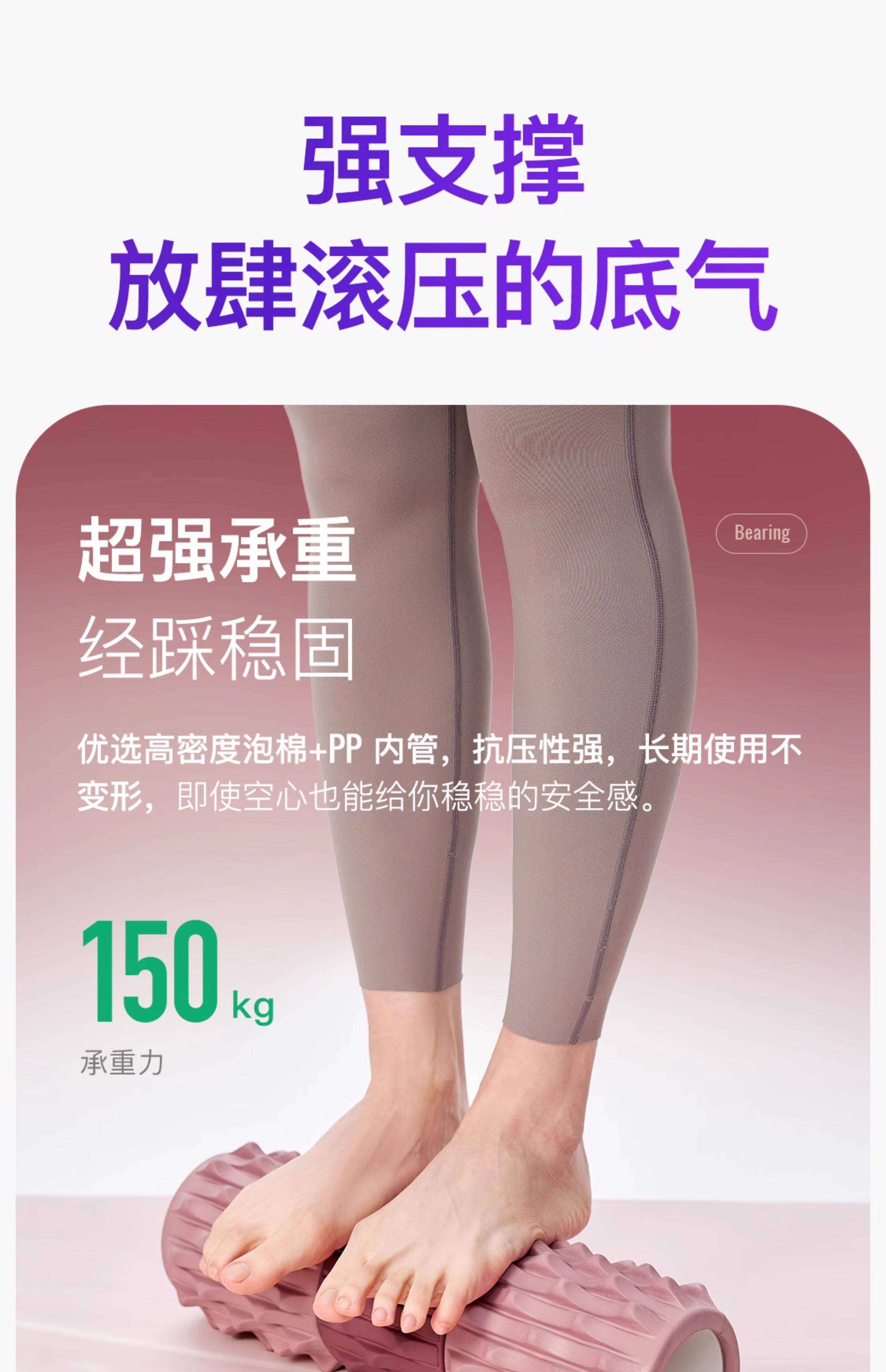 Пена роликовые None Keep