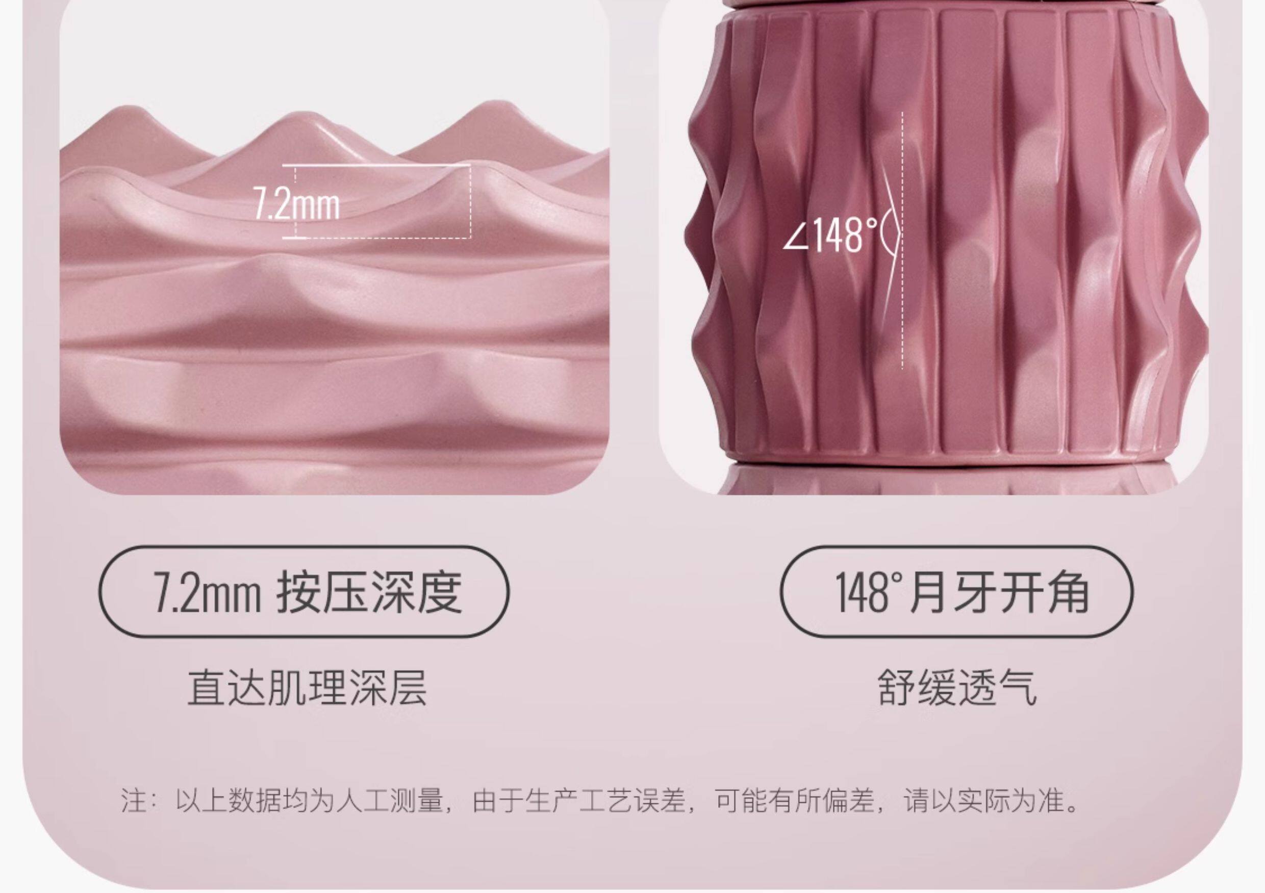 Пена роликовые None Keep