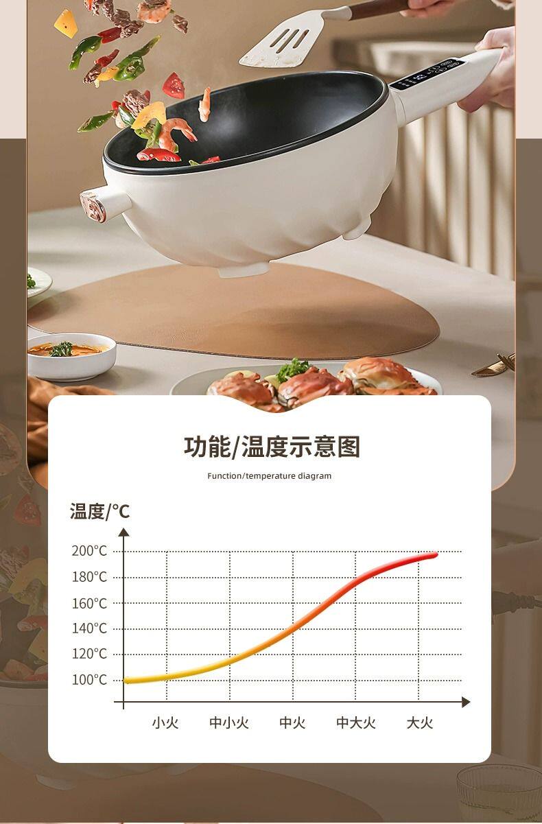 Плиты 出口德国原款电炒菜炒锅一体式快煮锅多功能家用电火锅蒸煮煎炒锅 OTHER