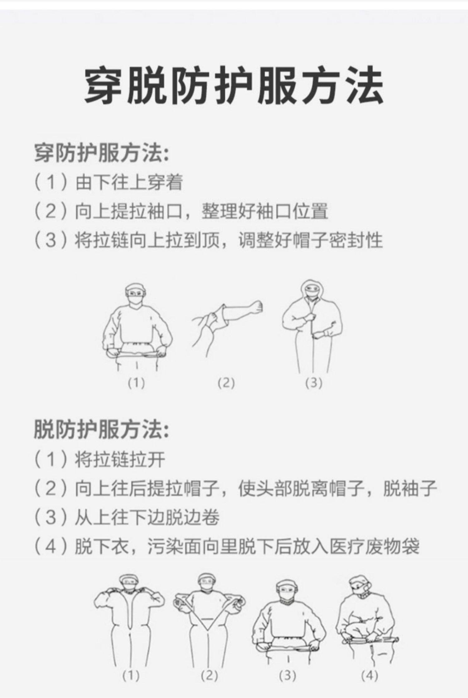 Защитная одежда 防护服防化服连体全身防毒面具轻型化学实验耐防酸碱防酸腐蚀硫酸
