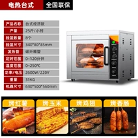 Экономичная модель Desktop 68 [выход 25 кг] — таймер на 120 минут.