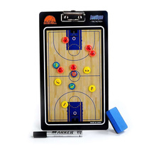 Zhenxuan Basketball Tactical Board Coaching Board Basketball Teaching Board Tactical Drill Tactical Command Colorful PVC Magnetic