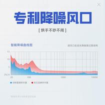 Qiao Xiaokui Koala mobile phone fully automatic induction quick-drying dryer bathroom commercial punch-free hot and cold dual air