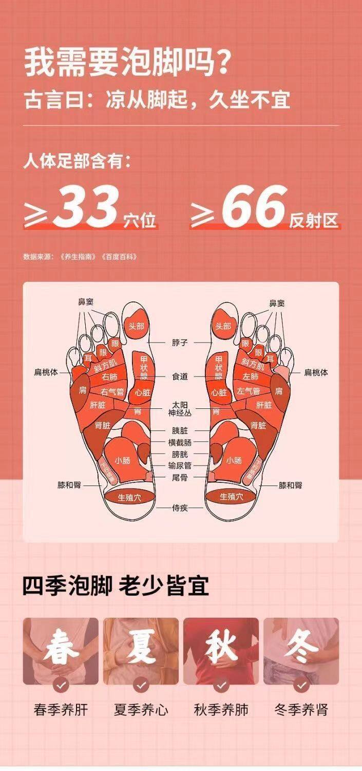 Ноги мешки ванной 可折叠泡脚桶过小腿家用泡脚袋便携足浴盆加高过膝保温泡脚专用桶