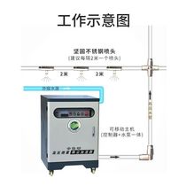Automatic dust - reduction humidifier - blocking spray system plant dust - reduction equipment workshop spray