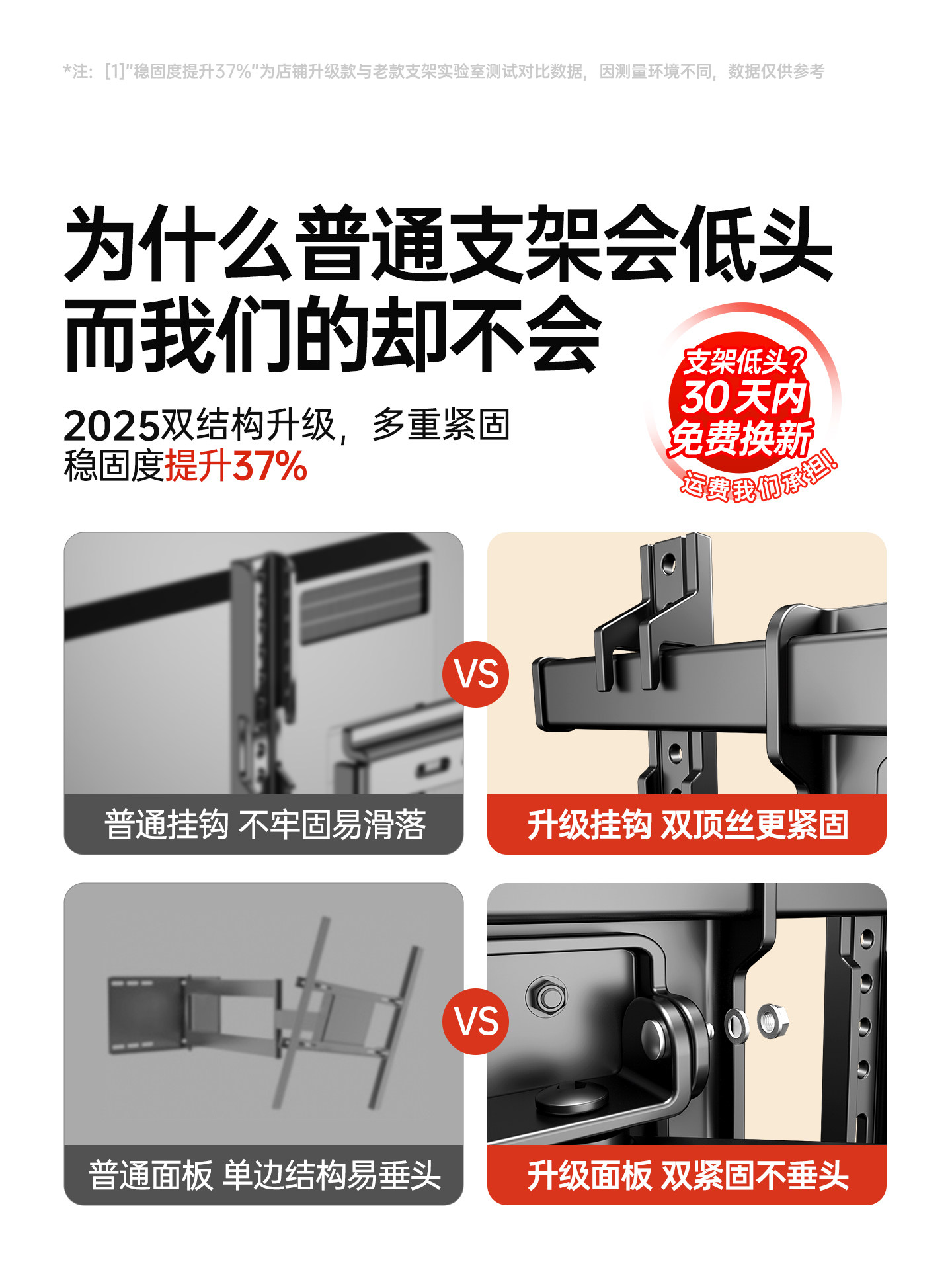 Ultra-Thin Tv Telescopic Mount Folding Rotating Bracket 85/ 100inch Suitable for Skyworth Sony Tcl Xiaomi
