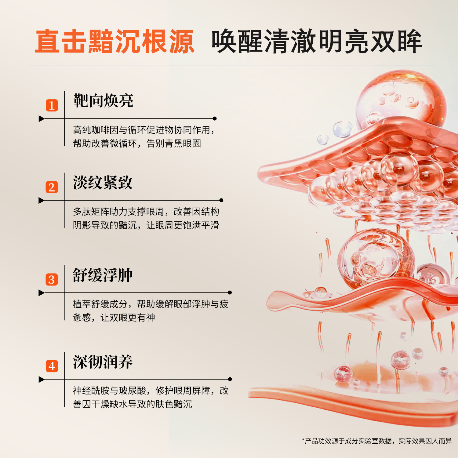 Vkve Eye Cream Contains Caffeine, Collagen Peptides, and Reduces the Appearance of Dry Lines, Fine Lines, and Dark Circles, Moisturizes, Anti-Wrinkle, Firms, and Brightens the Eye Area