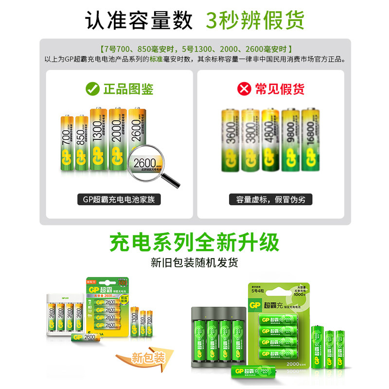 2026年必备的充电电池？超霸5号充电电池能满足需求吗？