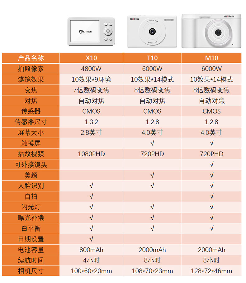 商品详情图