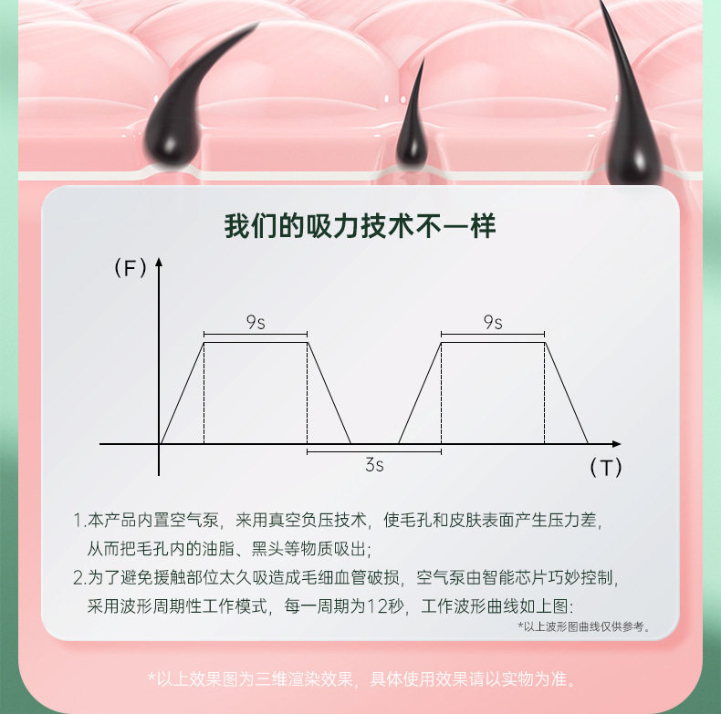 Сосать черный глава инструмент 康佳可视吸黑头仪去黑头铲粉刺电动强力吸出器清洁神器导出美容仪 Konka