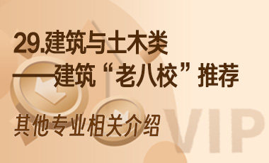 29.建筑与土木类——建筑“老八校”推荐-吾爱张雪峰
