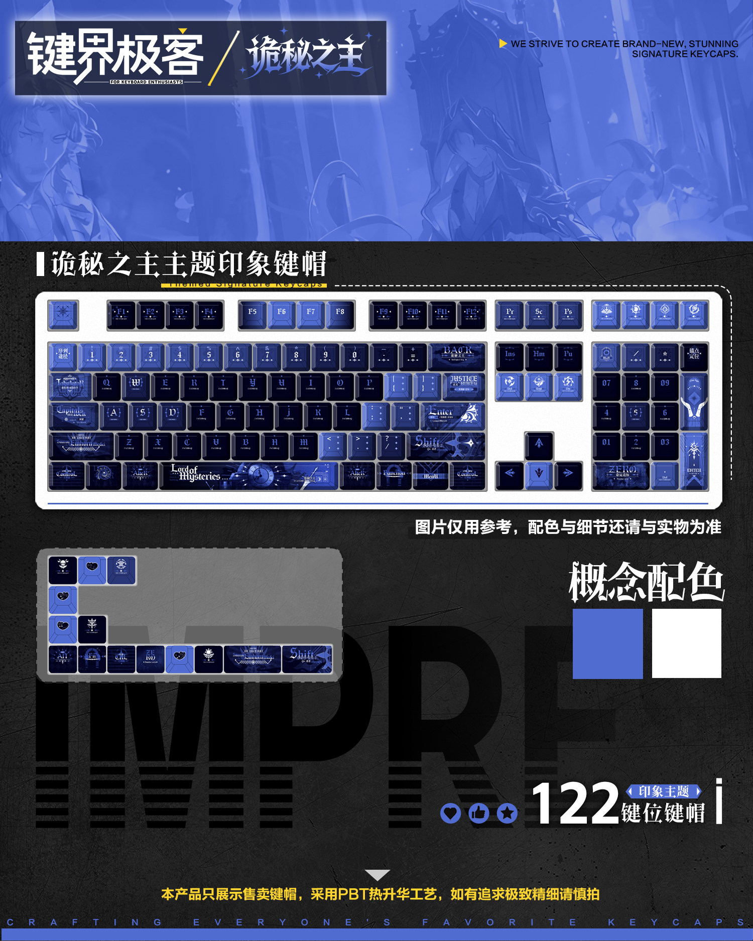 Lord of the Mysteries tarot club fan-made keycap set detail image 02