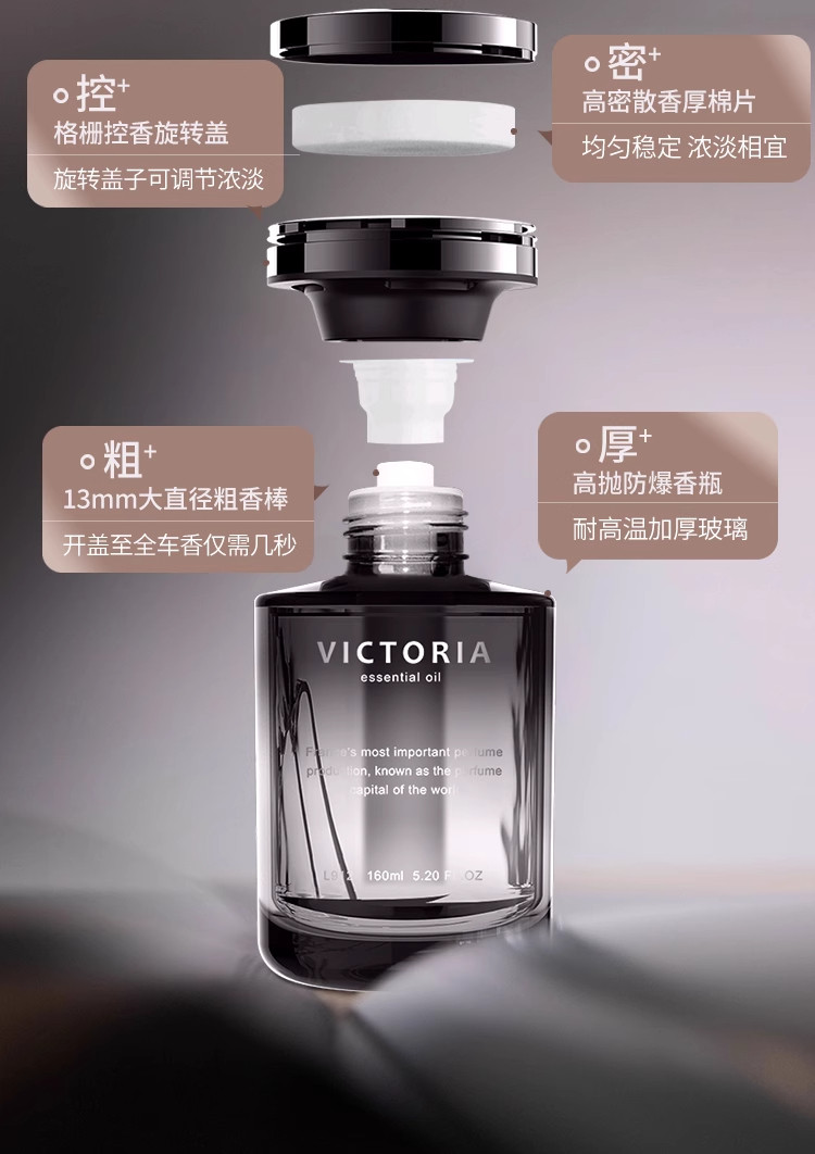 Car Air Freshener Cat-Themed New Cologne High-End Air Purifier Odor Remover Unisex Car Perfume Long-Lasting Fragrance
