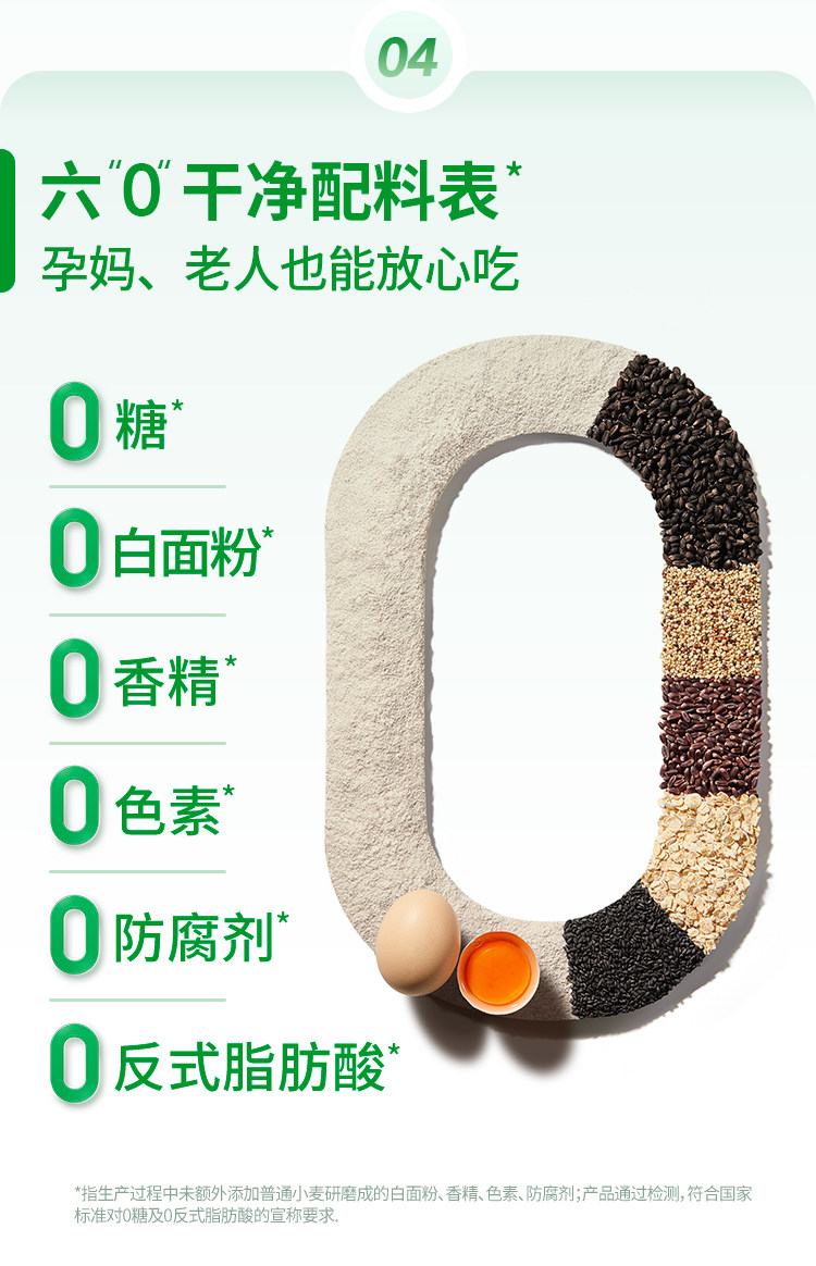 【中国直邮】 慢教授 低GI慢糖桃酥 168g