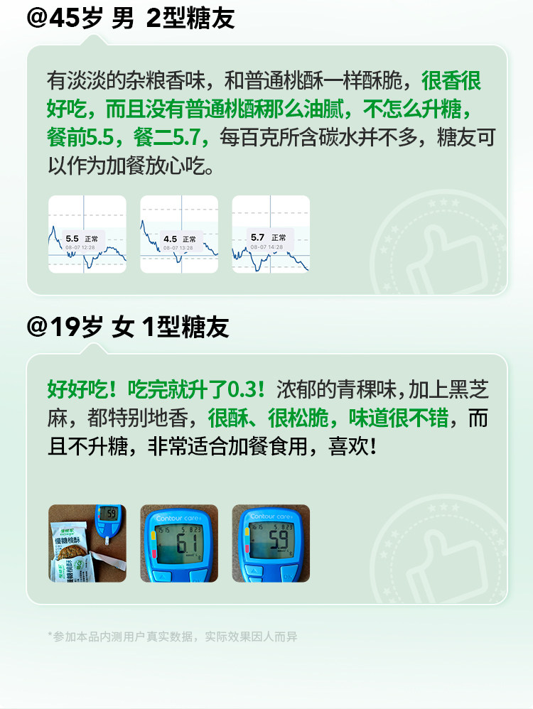 【中国直邮】 慢教授 低GI慢糖桃酥 168g