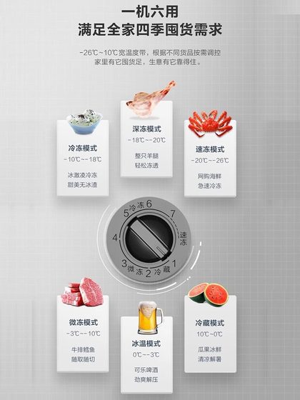 海尔冷柜家用100L升全冷冻冷藏小型冰柜家用商用减霜一级能效正品