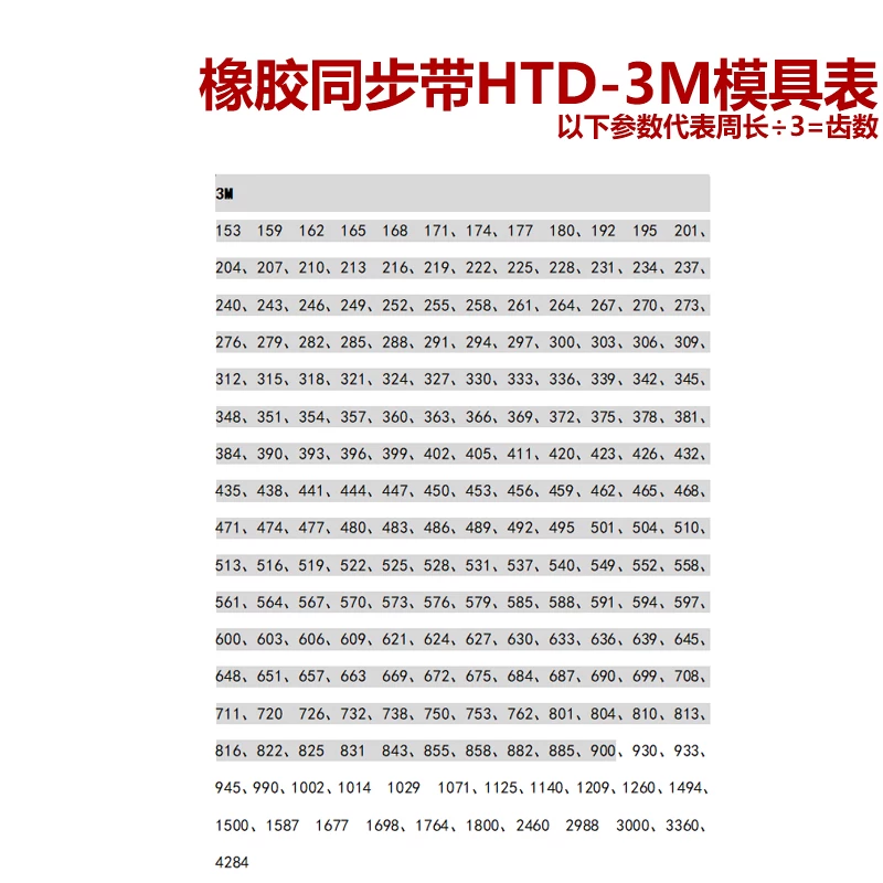 Синхронный пояс, зубчатый ремень HTDS3M5M8M14MXLXHT5T10 двусторонний зубчатый ремень резиновый передачный пояс полиуретановый