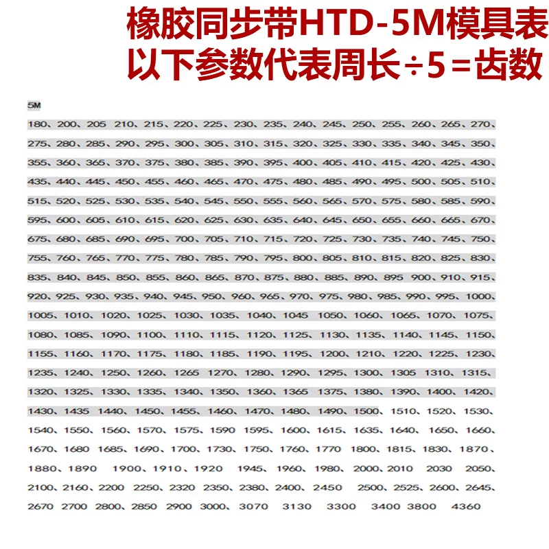 Синхронный пояс, зубчатый ремень HTDS3M5M8M14MXLXHT5T10 двусторонний зубчатый ремень резиновый передачный пояс полиуретановый