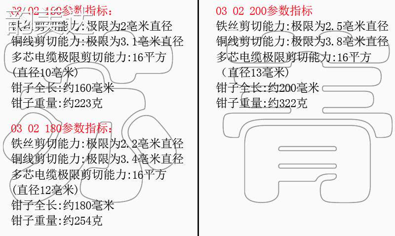 Кнопки Smart 韵美达特惠 德国原装凯尼派克knipex老虎钳0302180 0302160 0302200 垫垫