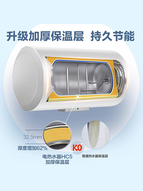 Haier Electric Water Heater for Home Use, 60L, Storage Type, Fast Heating, Suitable for Bathrooms and Rental Apartments, First-Class Energy Efficiency, Kz3