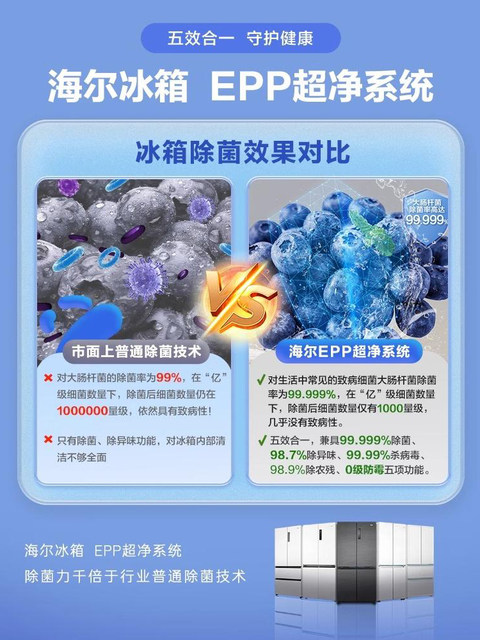 Haier Mailang 512-liter French-style five-door refrigerator ultra-thin zero-embedded EPP ultra-clean variable frequency air-cooled frost-free separate storage