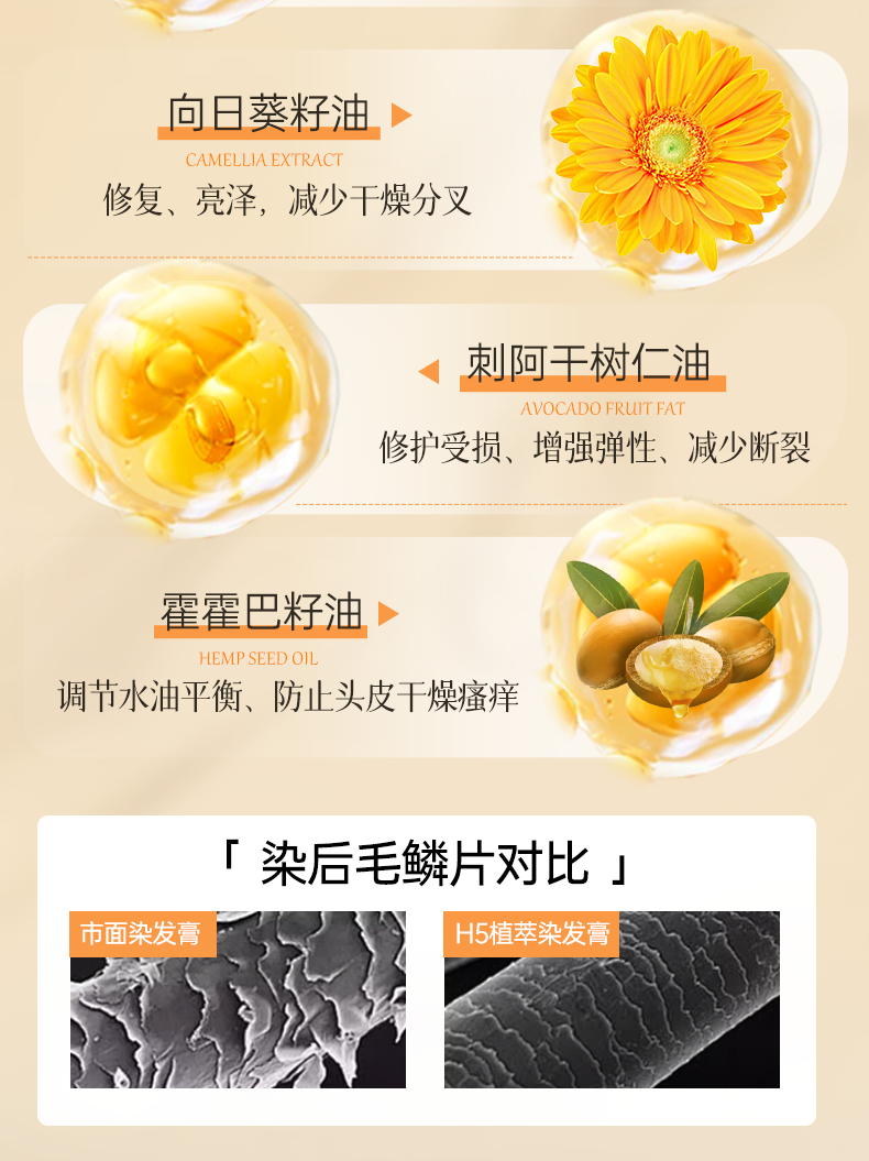 H5 染发膏 榛果灰棕冷棕色染发剂纯植物黑茶色流行自己在家染发 蜜茶浅棕 170ml